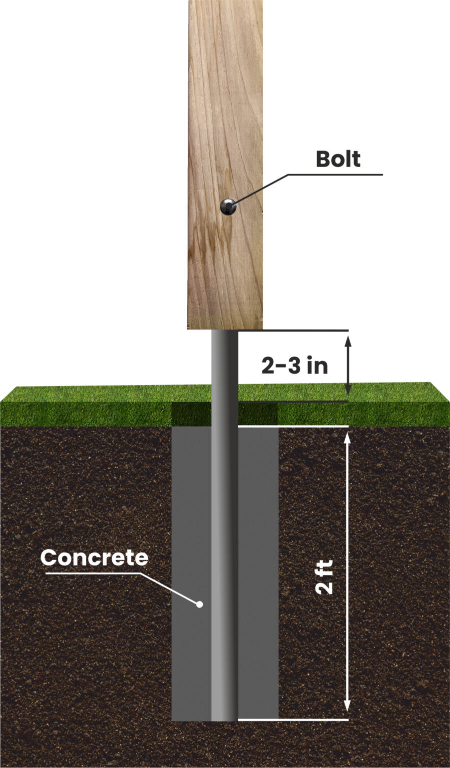 Residential & Commercial Fences in Seattle - Inline Fence